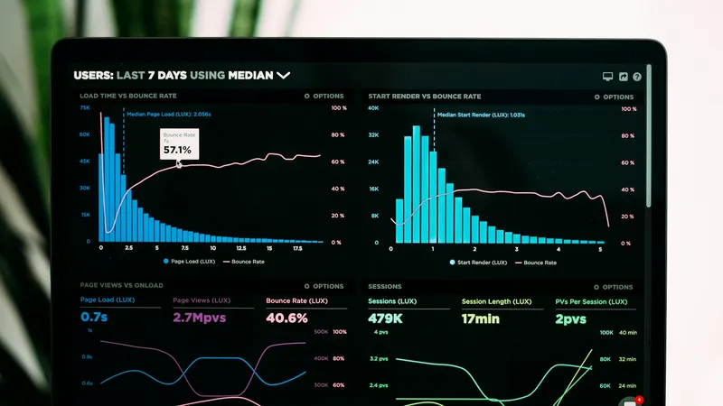Phase 2 — Phase 2 — AI-Powered Demand Forecasting for Seasonal Products